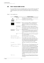 Preview for 30 page of Kyocera Ecosys FS-6700 Service Manual