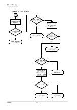 Preview for 38 page of Kyocera Ecosys FS-6700 Service Manual