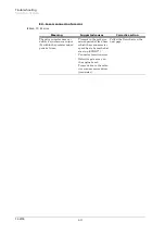 Preview for 40 page of Kyocera Ecosys FS-6700 Service Manual