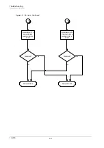 Preview for 46 page of Kyocera Ecosys FS-6700 Service Manual