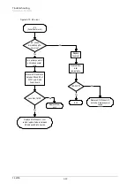 Preview for 48 page of Kyocera Ecosys FS-6700 Service Manual