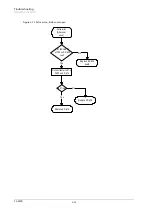 Preview for 54 page of Kyocera Ecosys FS-6700 Service Manual