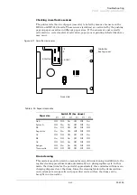 Preview for 59 page of Kyocera Ecosys FS-6700 Service Manual