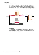 Preview for 88 page of Kyocera Ecosys FS-6700 Service Manual