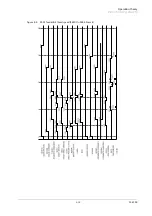 Preview for 99 page of Kyocera Ecosys FS-6700 Service Manual