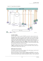 Preview for 105 page of Kyocera Ecosys FS-6700 Service Manual