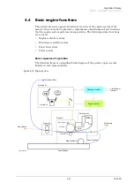 Preview for 107 page of Kyocera Ecosys FS-6700 Service Manual