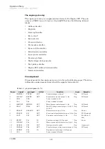 Preview for 110 page of Kyocera Ecosys FS-6700 Service Manual