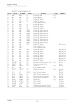 Preview for 112 page of Kyocera Ecosys FS-6700 Service Manual