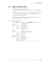 Preview for 115 page of Kyocera Ecosys FS-6700 Service Manual