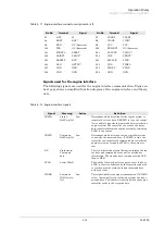 Preview for 121 page of Kyocera Ecosys FS-6700 Service Manual