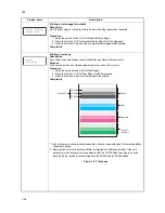 Preview for 36 page of Kyocera ECOSYS FS-C5350DN Service Manual