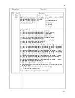 Preview for 43 page of Kyocera ECOSYS FS-C5350DN Service Manual