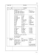 Preview for 45 page of Kyocera ECOSYS FS-C5350DN Service Manual