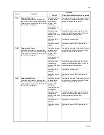 Preview for 61 page of Kyocera ECOSYS FS-C5350DN Service Manual