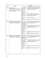 Preview for 62 page of Kyocera ECOSYS FS-C5350DN Service Manual