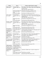 Preview for 75 page of Kyocera ECOSYS FS-C5350DN Service Manual