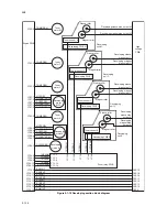 Preview for 140 page of Kyocera ECOSYS FS-C5350DN Service Manual