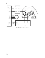 Preview for 144 page of Kyocera ECOSYS FS-C5350DN Service Manual