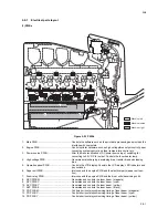 Preview for 149 page of Kyocera ECOSYS FS-C5350DN Service Manual