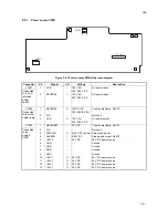 Preview for 157 page of Kyocera ECOSYS FS-C5350DN Service Manual