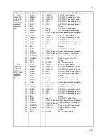 Preview for 163 page of Kyocera ECOSYS FS-C5350DN Service Manual