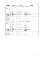 Preview for 169 page of Kyocera ECOSYS FS-C5350DN Service Manual