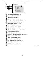 Preview for 14 page of Kyocera ECOSYS M2835dw First Steps Quick Installation Manual