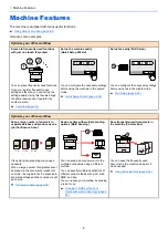 Preview for 11 page of Kyocera ECOSYS M3860idn Operation Manual