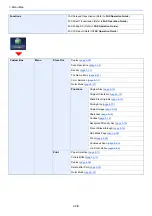 Preview for 24 page of Kyocera ECOSYS M3860idn Operation Manual