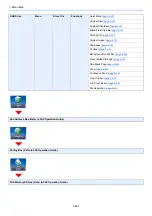 Preview for 27 page of Kyocera ECOSYS M3860idn Operation Manual