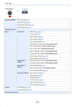 Preview for 29 page of Kyocera ECOSYS M3860idn Operation Manual