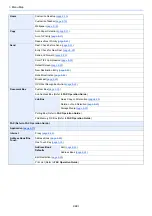 Preview for 32 page of Kyocera ECOSYS M3860idn Operation Manual