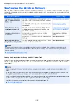 Preview for 86 page of Kyocera ECOSYS M3860idn Operation Manual