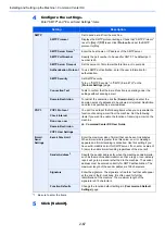 Preview for 121 page of Kyocera ECOSYS M3860idn Operation Manual