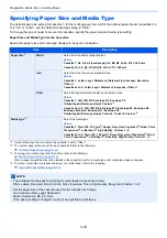 Preview for 146 page of Kyocera ECOSYS M3860idn Operation Manual