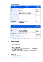 Preview for 215 page of Kyocera ECOSYS M3860idn Operation Manual