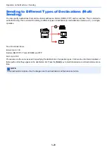 Preview for 219 page of Kyocera ECOSYS M3860idn Operation Manual