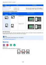 Preview for 261 page of Kyocera ECOSYS M3860idn Operation Manual