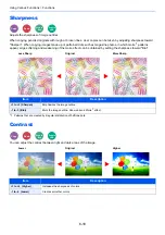 Preview for 264 page of Kyocera ECOSYS M3860idn Operation Manual