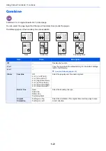 Preview for 268 page of Kyocera ECOSYS M3860idn Operation Manual