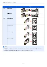 Preview for 269 page of Kyocera ECOSYS M3860idn Operation Manual