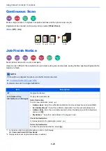 Preview for 272 page of Kyocera ECOSYS M3860idn Operation Manual