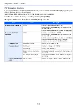 Preview for 278 page of Kyocera ECOSYS M3860idn Operation Manual