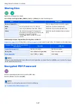 Preview for 283 page of Kyocera ECOSYS M3860idn Operation Manual