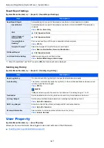 Preview for 304 page of Kyocera ECOSYS M3860idn Operation Manual