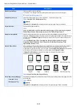 Preview for 310 page of Kyocera ECOSYS M3860idn Operation Manual