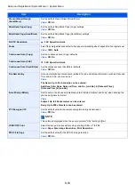 Preview for 313 page of Kyocera ECOSYS M3860idn Operation Manual