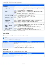 Preview for 314 page of Kyocera ECOSYS M3860idn Operation Manual