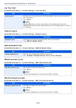 Preview for 316 page of Kyocera ECOSYS M3860idn Operation Manual